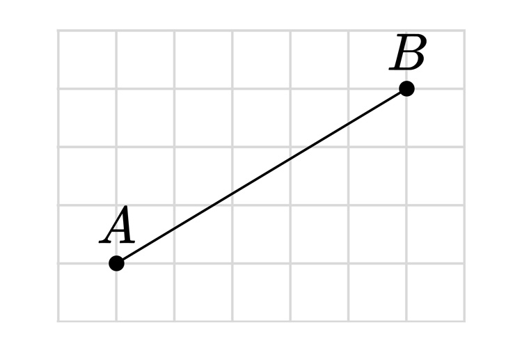 Bisect A and B with a protractor